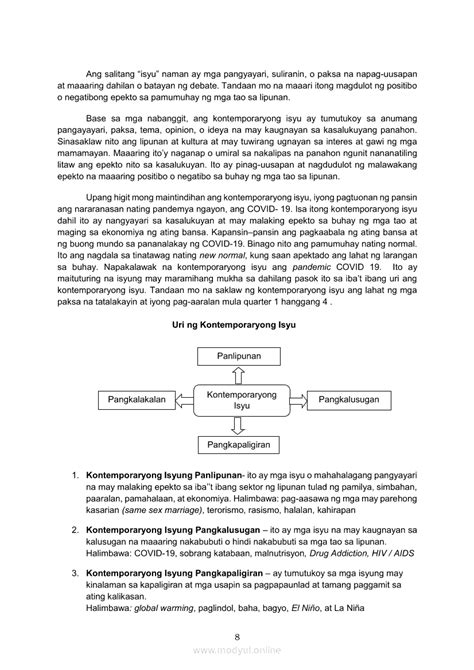 Modyul 1: Kontemporaryong Isyu .